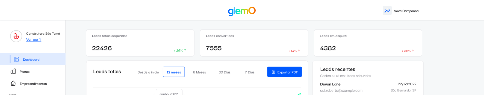 Hero image showing dashboard